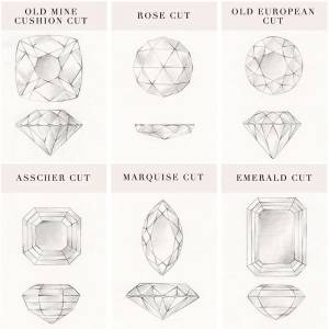Старинные виды огранки бриллиантов