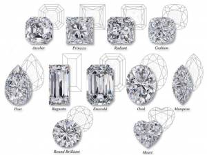 Огранка бриллианта