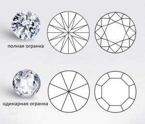 Бриллианты одинарной и полной огранки
