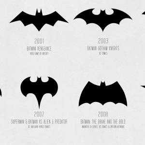 Трафарет бэтмен