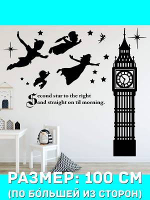 Наклейки декоративная большая на стену