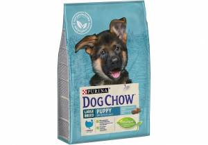 Purina Dog Chow Puppy Large Breed Turkey