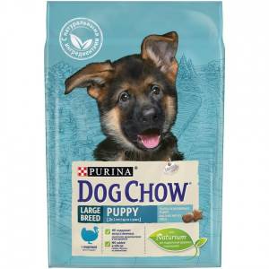Dog Chow Puppy Large Breed Turkey