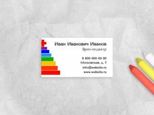 Шаблон визитной карточки №2839