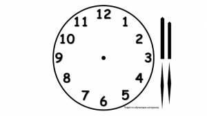 Циферблат для часов шаблон