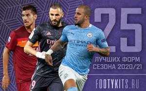 Топ-25 лучших футбольных форм 2020 года