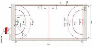 Всё о гандболе