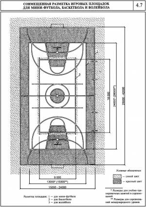 Совмещенная разметка спортивных площадок