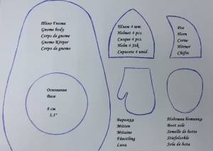 Как сшить без швейной машины Гнома-Викинга