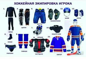 Как надеть хоккейную форму правильно