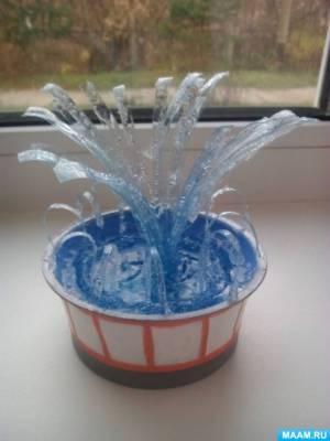 Мастер-класс «Изготовление макета фонтана»