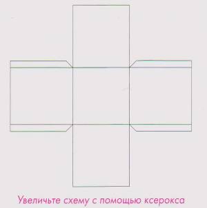 Коробка для конфет