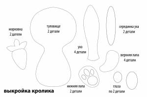 Шьем пасхального кролика из тонкого фетра