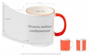 Правила разработки макета для печати на кружках