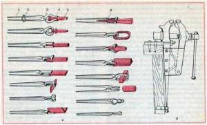Кузнечные клещи