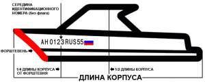 Бортовые номера ГИМС на лодки