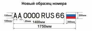 Как нанести номер на лодку