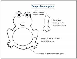Пальчиковый театр из фетра своими руками