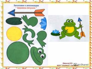 Аппликация по сказке царевна лягушка