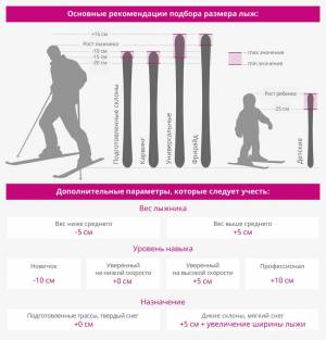 ᐈ Как ВЫБРАТЬ горные лыжи для взроcлых и детей