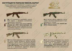 Трафареты для камуфляжа Пиксель AOR, Marpat, Surpat