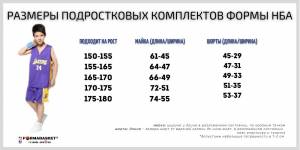 Комплект подростковой баскетбольной формы NBA Чикаго Булс №23 Майкл Джордан белый домашний
