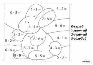 Раскраски математические для 1,2,3 Класса с примерами