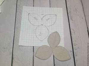 Как сделать прекрасные весенние нарциссы из фоамирана