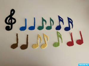 Мастер-класс по изготовлению дидактического пособия для детей «Весёлый нотный стан» из фетра