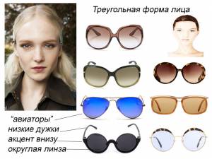 Как подобрать солнцезащитные очки по форме лица женщине? «Ochkov