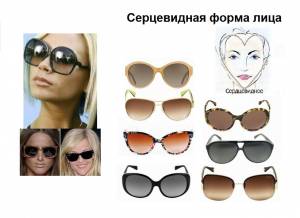 Как выбрать очки по форме лица