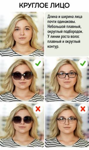 Каждому типу лица