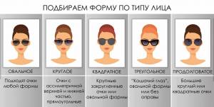 Как подобрать очки под тип лица?