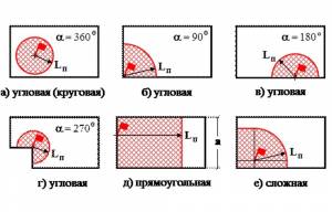 Площадь пожара