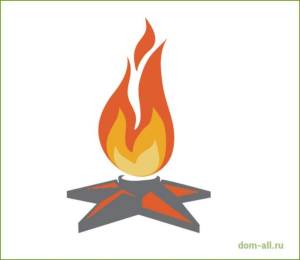 Картинки огонь пламя для вырезания