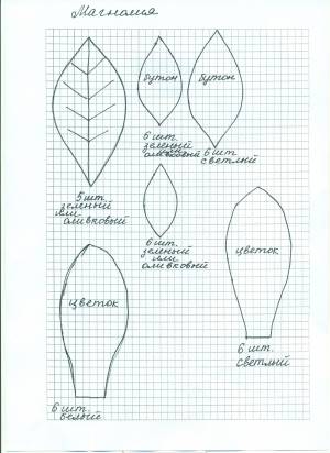 Лепесток подсолнуха шаблон