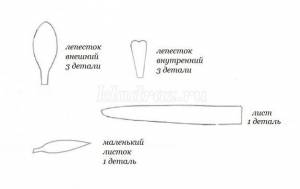 Подснежники из фоамирана своими руками