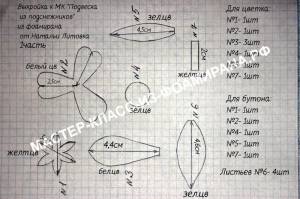 Подснежники из фоамирана