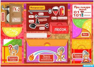 Лэпбук «Пожарная безопасность»