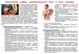 Клинические формы колоректального рака и рака желудка