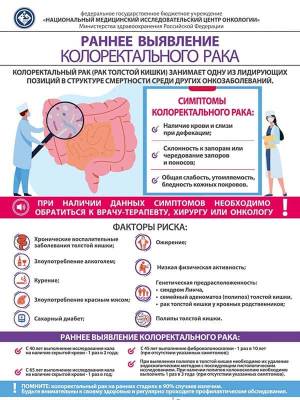 Неделя профилактики рака толстой кишки