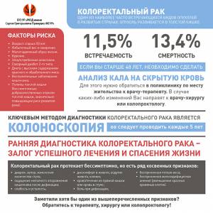 Профилактика и ранняя диагностика колоректального рака