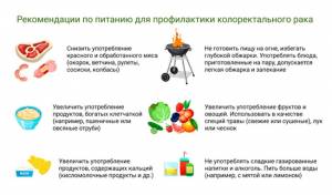 Неделя профилактики рака толстой кишки