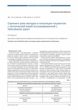 Скрининг рака желудка в популяции пациентов с пептической язвой ассоциированной с Helicobacter pylori