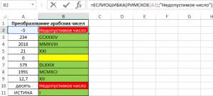 Функция РИМСКОЕ в Excel для перевода арабских чисел в римские