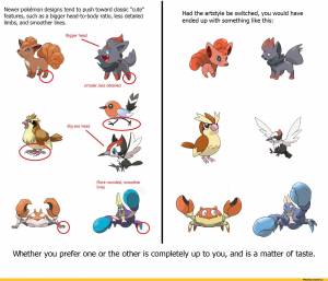Newer pokémon designs tend to push toward classic cute features, such as a bigger head-to-body ra