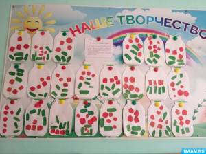 Конспект занятия по аппликации «Огурцы и помидоры в банке» в старшей группе