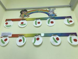 аппликация «огурцы и помидоры лежат на тарелке»