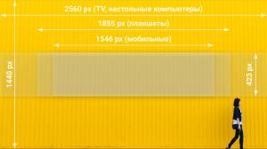 Разметка шаблонов для оформления групп в социальных сетях