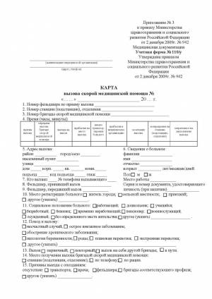 Карта вызова скорой медицинской помощи